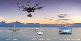drone gimbal design parts  top gimbals  aerial filming dronezon