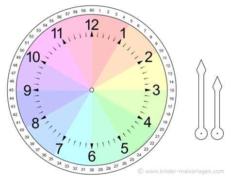 zifferblatt uhr zum ausdrucken kostenlos