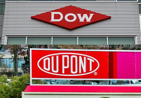 great dupont  dow inventions   changed