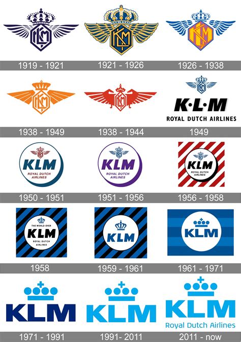 klm royal dutch airlines logo