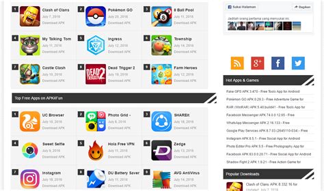 5 situs download apk android terbaik dan terpopuler 2016 bokep chemsy