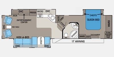 jayco eagle rv specs guide