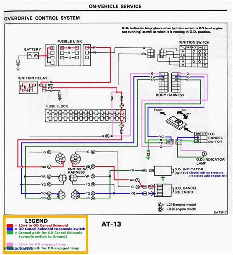 gooseneck trailer wiring diagram gallery wiring diagram