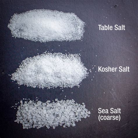 tbsp kosher salt  table brokeasshomecom