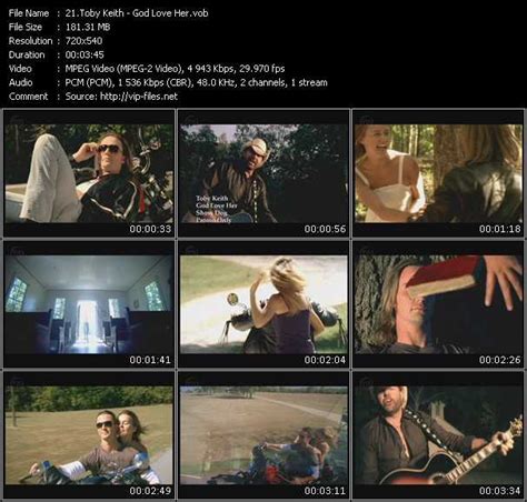 Country Music Videos For Downloading Toby Keith Taylor