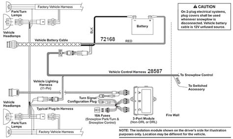 hiniker snow plow wiring instructions wiring draw