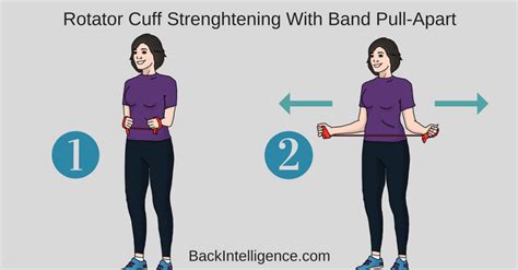 shoulder impingement exercises you can do at home long term fix