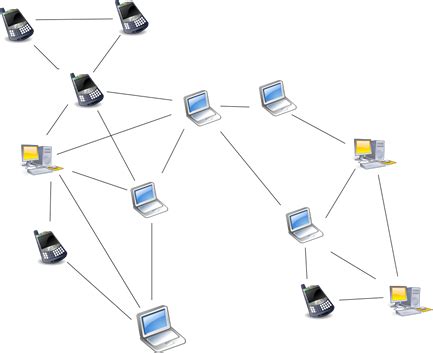 ad hoc network definition types studycom