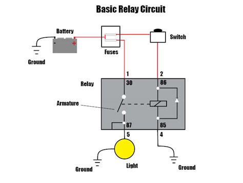 read  car wiring diagram   read  electrical diagram lesson  youtube