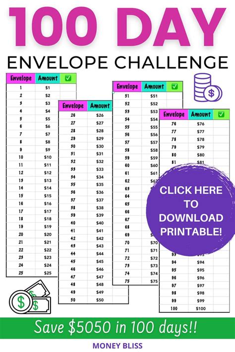 printable  envelope challenge   money saving