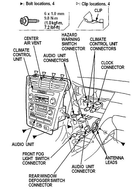 car radio stereo audio wiring diagram autoradio connector wire installation schematic schema