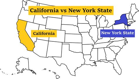 california   york state  states comparison