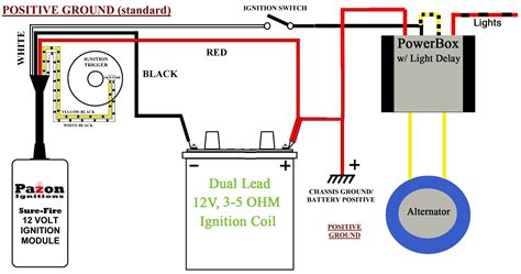 wire  harley davidson coil  wiring diagram image