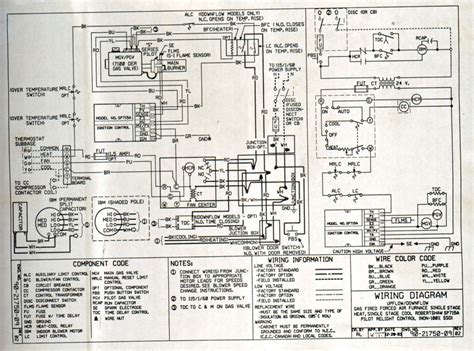goodman furnace parts diagram  wiring diagram