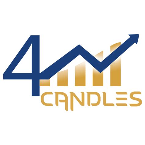 candles apps  google play
