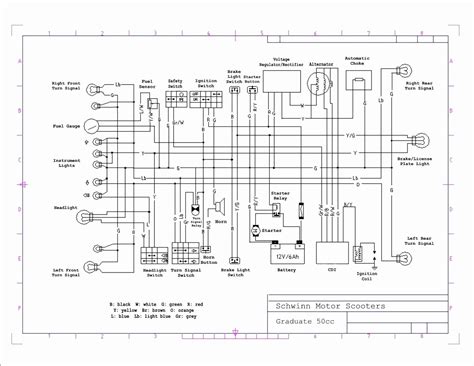 gy cc wiring diagram electric scooters  sale