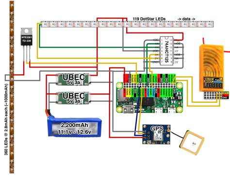 neo  gps raspberry pi wiring diagram npt time server wiring diagram pictures