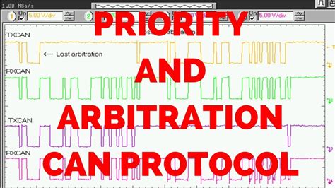 prioriy  arbitration   bus protocol  protocol tutorial part  youtube