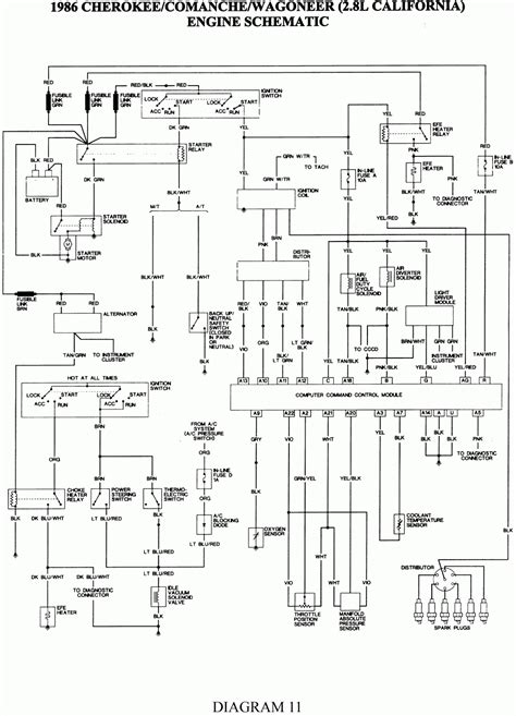 wiring diagram  jeep grand cherokee