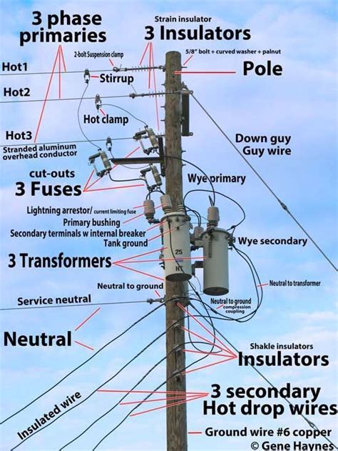 power pole wiring