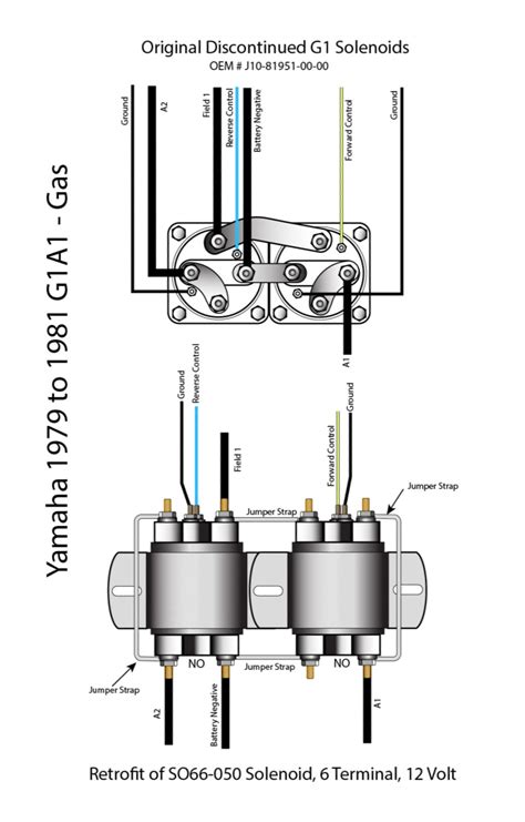volt solenoid relay wiring diagram inspirenetic