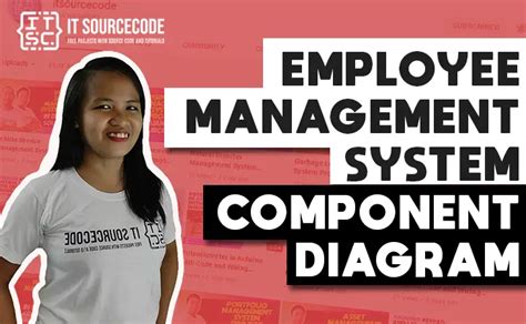 component diagram  employee management system
