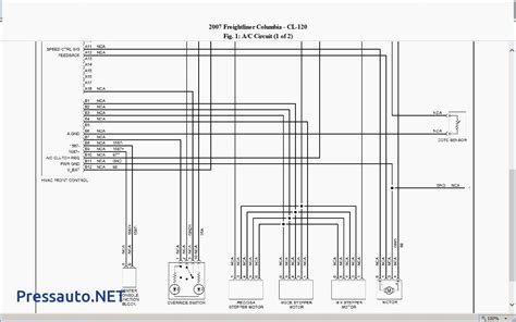 wiring harness diagram electrical wiring diagram freightliner diagram