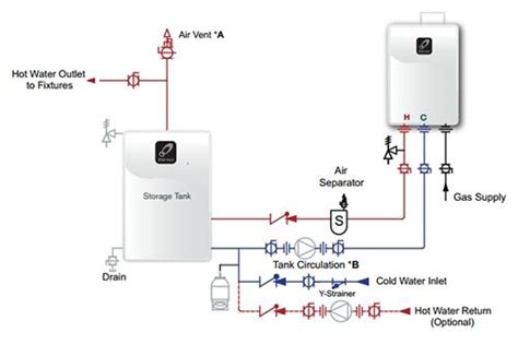 tankless hot water heater wiring diagram
