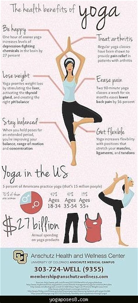 yoga poses   benefits yoga poses