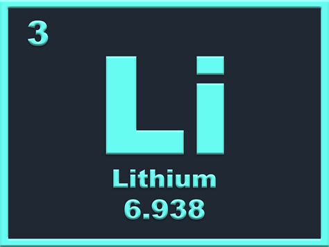 lithium periodic table iqjord