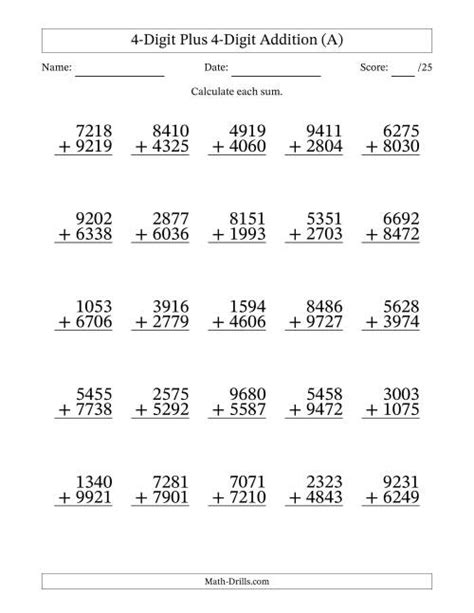 digit   digit addition   regrouping