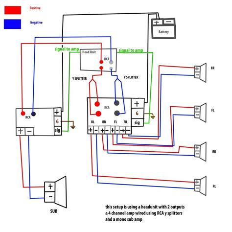 sound wiring diagram  volt subwoofer wiring diagram  channel amp subwoofer wiring diagram