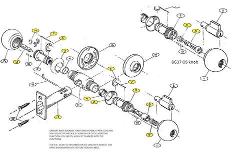deadbolt lock parts diagram quotes