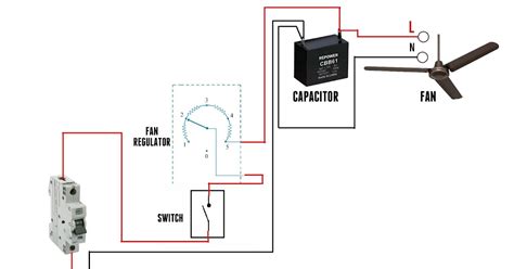speed fan wiring diagram electric fan information ihmud forum    find results