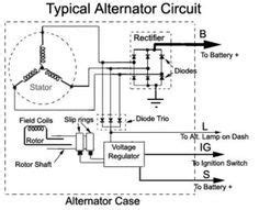 automotive alternator     work alternator car alternator electrical