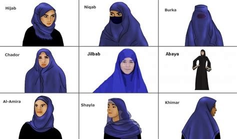 hijab niqab e burka le differenze tra i veli delle donne musulmane