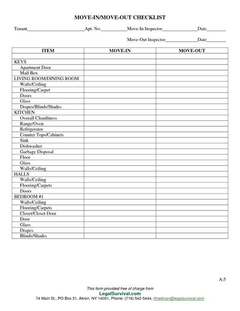 commercial cleaning checklist template