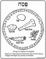 Coloring Seder Plate Passover Pages Pesach Printable Colouring Kids Reformjudaism Jewish Holiday Sheets Color Judaism Activity Senses Celebrate Wonderful Getcolorings sketch template