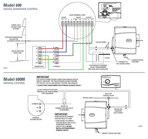aprilaire  wiring diagram wiring diagram