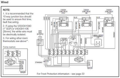 ecobee humidifier wiring diagram wiring diagram pictures