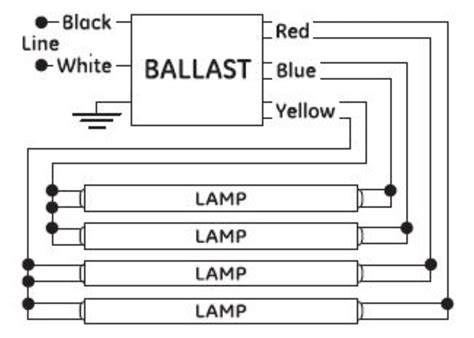 lamp  ballast wiring diagram ubicaciondepersonascdmxgobmx