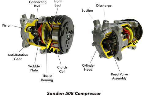 aircon compressor diagram