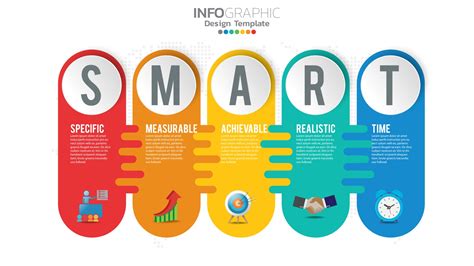 smart goals setting strategy infographic   steps  icons  business chart