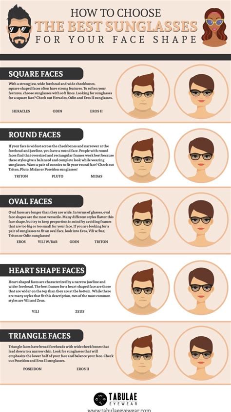 Tabulae Eyewear How To Choose The Best Sunglasses For Your Face Shape