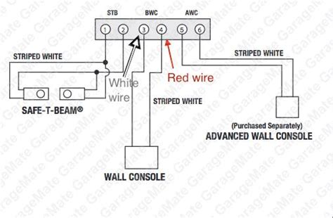 genie garage door opener wiring diagram general wiring diagram