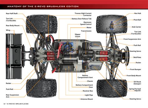 anatomy    revo brushless edition traxxas   user manual page