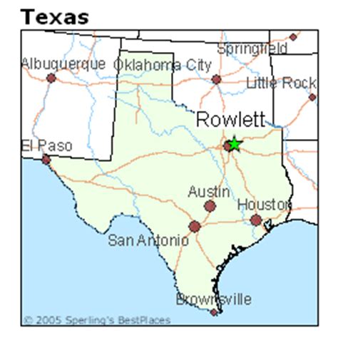 places    rowlett texas