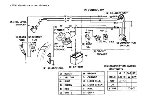 gx honda engine  electric start  wiring diagram    ignition switches