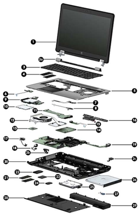 hp zbook   mobile workstation spare parts hp customer support