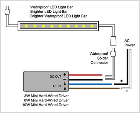 light led light bar  adapter  driver wiring diagrams